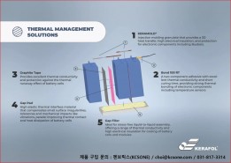 젠브릭스_Thermal Ma…